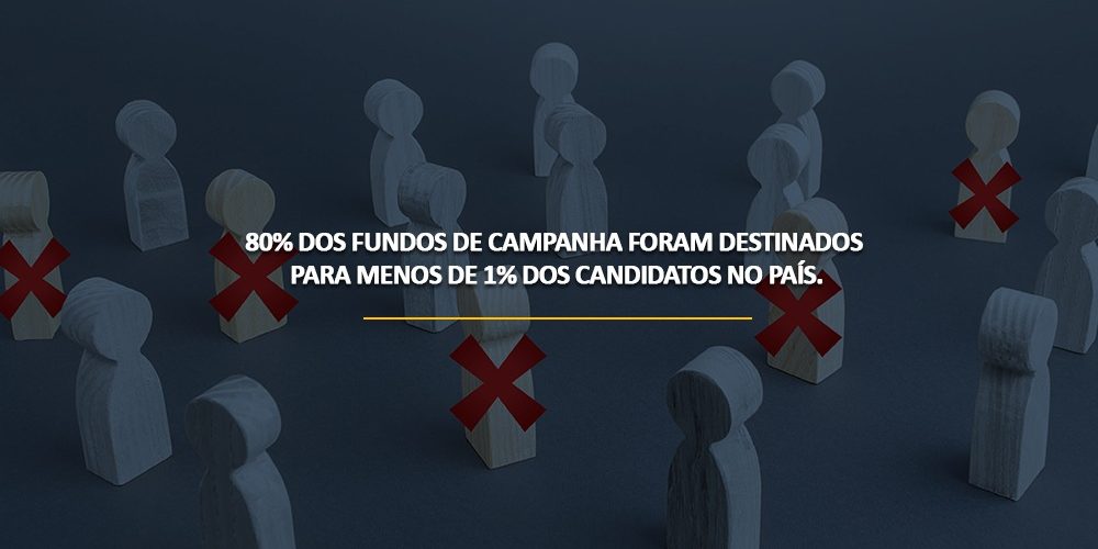 fundo partidario